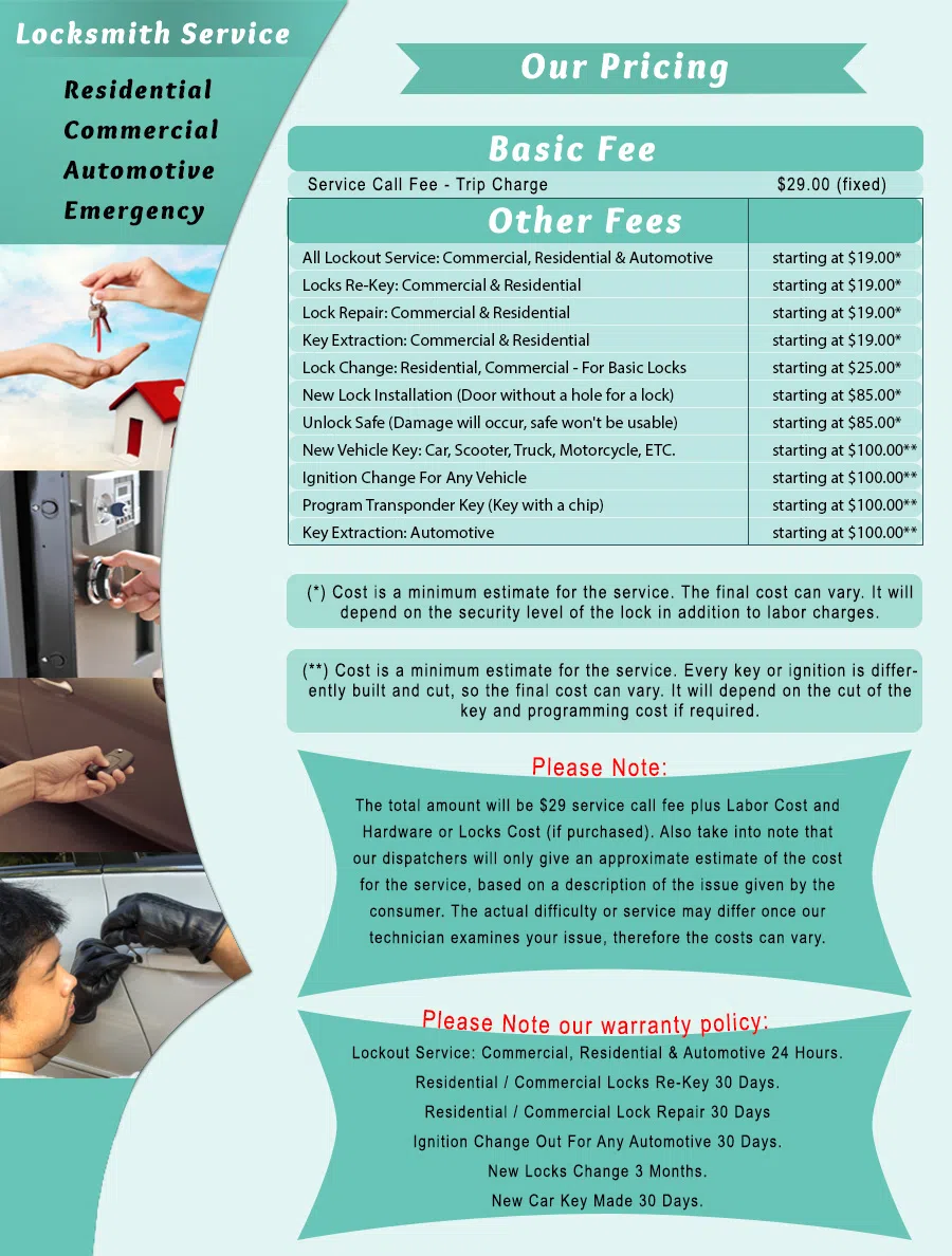 Yonkers Locksmith Store Yonkers, NY 914-292-5192